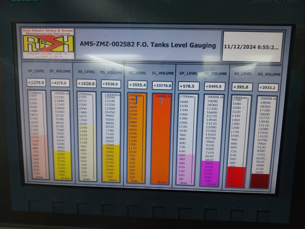 SIEMENS RADAR Level Gauging