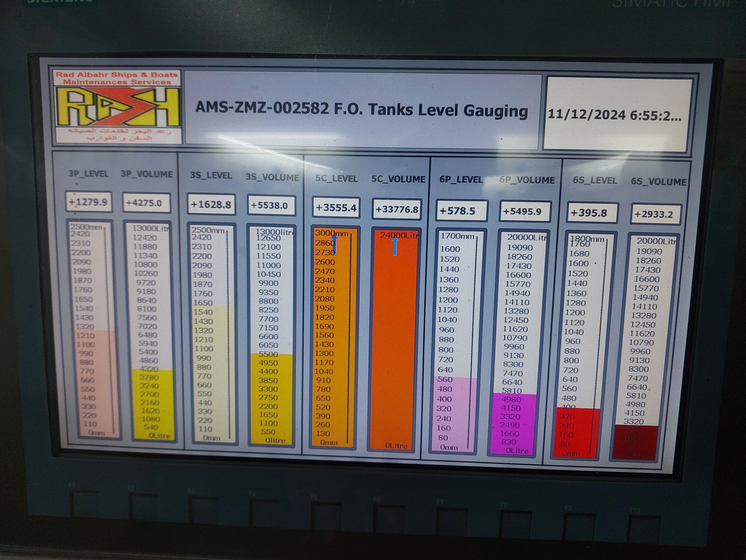SIEMENS RADAR Level Gauging