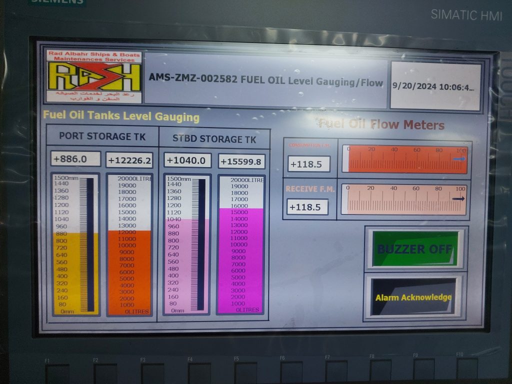 SIEMENS RADAR Level Gauging