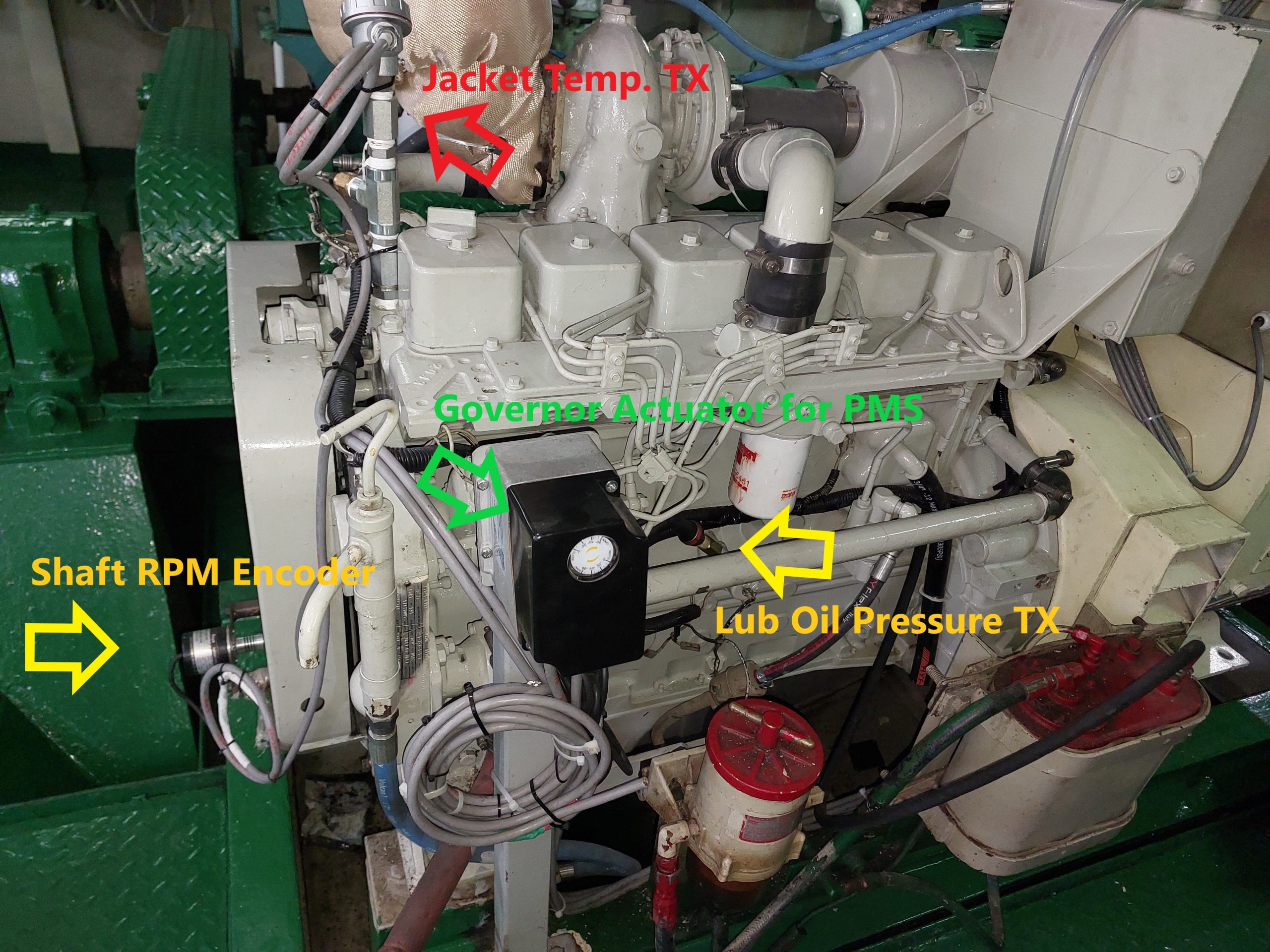 Ship Automation Safety Systems