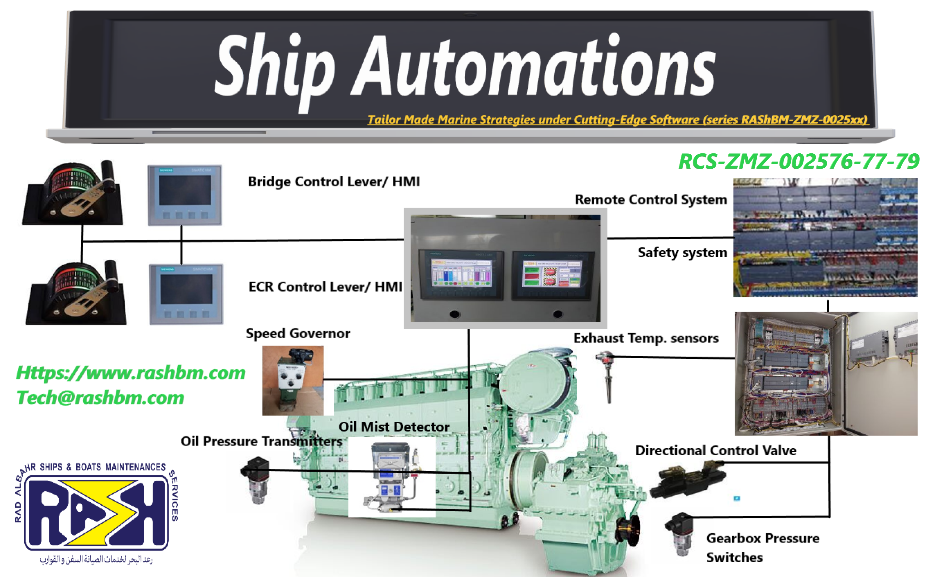 Ocean Going Vessels Automations